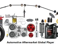 AMAP-brands-car